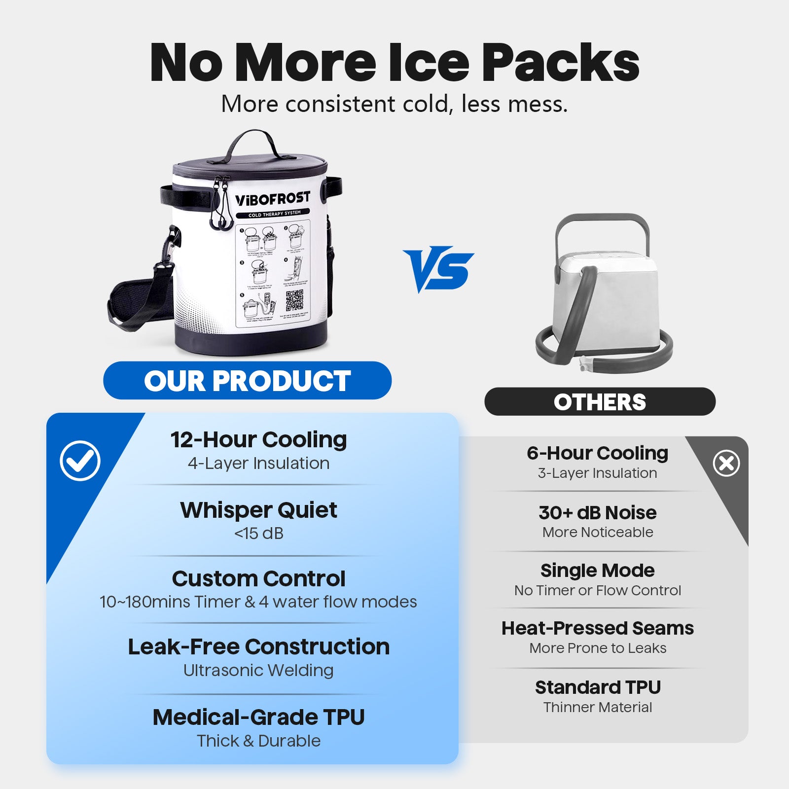 Cold Therapy Machine